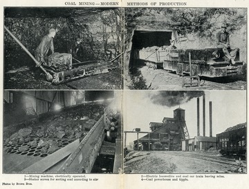 1-Mining machine, electrically operated, 2. Electric locomotive and coal car train leaving mine, 3. Shaker screen for sorting coal according to size, 4. Coal powerhouse and tipple.
